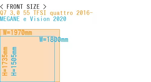 #Q7 3.0 55 TFSI quattro 2016- + MEGANE e Vision 2020